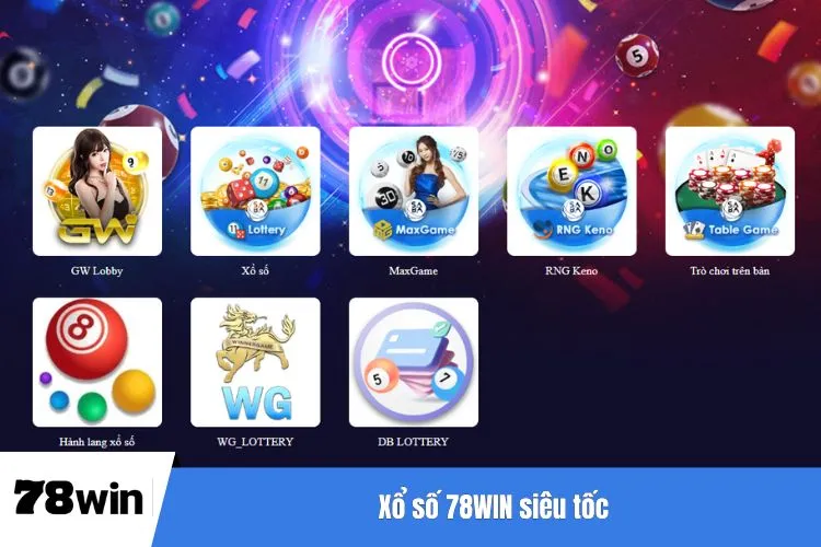 Xổ số 78WIN siêu tốc