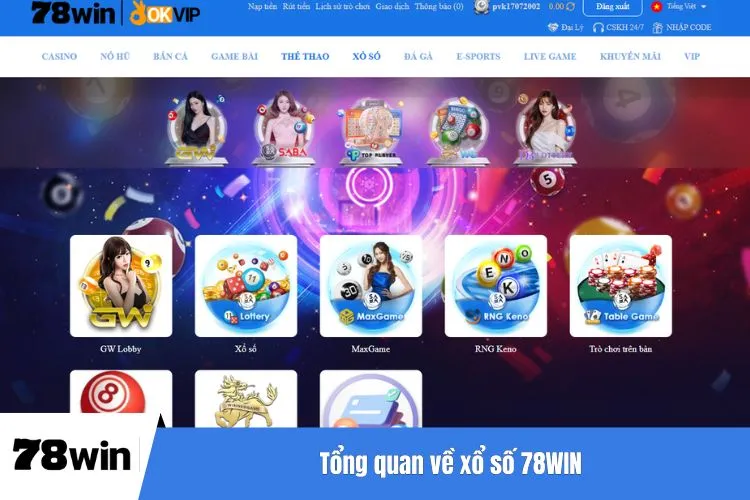 Tổng quan về xổ số 78WIN