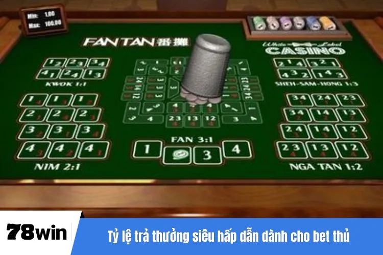 Tỷ lệ trả thưởng siêu hấp dẫn dành cho bet thủ