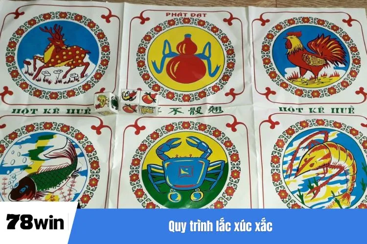 Quy trình lắc xúc xắc
